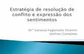 Drª Vanessa Fagionatto Vicentin Unifran/Campinas · Unifran/Campinas. Estudos realizados por Robert Deluty ... Da mesma forma que o estudo sobre a expressão de sentimentos e as