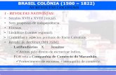 BRASIL COLÔNIA (1500 1822) - Professor Tácius Fernandes · Revolução Francesa. ... Abolição de impostos sobre gêneros básicos. Adesão de AL, PB e RN. ... Slide 1 Author: