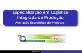 Especialização em Logística Integrada de Produção · Logística Integrada de Produção Macroeconomia estuda a economia como um todo, analisando a determinação e o comportamento
