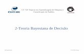 2-Teoria Bayesiana de Decisão - UNICAMP · 2-Teoria Bayesiana de Decisão CT 720 Tópicos em Aprendizagem de Máquina e Classificação de Padrões ProfFernandoGomide DCA-FEEC-Unicamp.