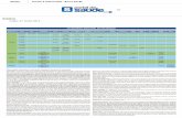 BRASIL Acesso à informação - clinilive.com.br · Manual de Procedimentos para Vacinação ( Manual de normas e procedimentos para vacinação ... Manual de Manutenção de Equipamentos