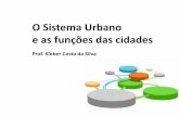 O Sistema Urbano e as funções das cidades · Prof. Kleber Costa da Silva . Qual a complexidade do fenômeno urbano? Abordagem Descritiva Análise de Combinações, Relações, Processos