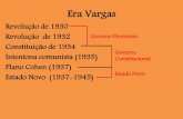 Apresentação do PowerPoint - Rede ICM de Educação e ... · 4/10 – Juarez Távora inicia uma rebelião na Paraíba. 24/10 ... Quem venceu as eleições de 2 de dezembro de 1945?
