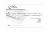 Inter-process Communication (IPC)pdcosta/ensino/2008-1-sistemas-operacionais/... · Comunicação em sistemas cliente-servidor "7 8 9 + $ ,89$- ... Arquitetura com sockets Application