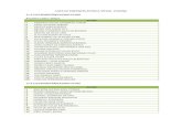 LISTA DE DISCENTES APTOS A VOTAR- VILHENA 1º A ...ifro.edu.br/site/wp-content/uploads/2009/04/VILHENA.pdf · 8 erik gabriel de oliveira viana 9 everton henrique pereira costa 10