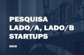 PESQUISA LADO/A, LADO/B STARTUPS - … · PESQUISA LADO/A, LADO/B STARTUPS 2015 . OBJETIVOS: Estudar o ecossistema das startups, em São Paulo, pela visão dos empreendedores de startups,