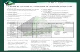 Fatores de Correção da Capacidade de Condução de Correntecatalogo.neppe.com.br/Asset/Pgs42-47.pdf · TABELA TÉCNICA Fatores de Correção da Capacidade d e Condução de Corrente