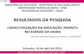 RESULTADOS DA PESQUISA - ProInfância Bahia · Pesquisa Caracterização da Educação Infantil no estado da Bahia – ano 2013 10,2% das crianças de 0 a 3 anos de idade estão matriculadas