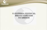 O SISTEMA SINDICAL BRASILEIRO EM NÚMEROS · d) sempre que possível, e de acordo com as suas possibilidades, manter no seu Quadro de Pessoal, em convênio com entidades assistenciais