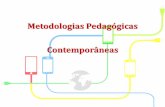 Metodologias Pedagógicas Contemporâneasmaratavarespsictics.pbworks.com/w/file/fetch/74463962/Mundo... · A escola e a família atuam de forma a ajudar a perda da imaginação e