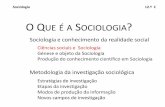 O QUE A SOCIOLOGIA - soclogos.files.wordpress.com · Sociologia 12.º C Grupos Interação Regras Condicionam Sobrevivência Realidade Social Espaço Tempo