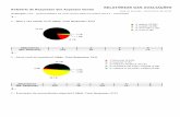 RELATÓRIOS DAS AVALIAÇÕES Relatório de Respostas dos …inta.edu.br/SouINTA/images/pdf/ava-discentes-2013-2... · 2017-08-31 · Relatório de Respostas dos Aspectos Gerais ...