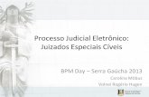 Processo Judicial Eletrônico: Juizados Especiais Cíveisiprocess.com.br/wp-content/uploads/2014/05/TJRS-Processo-Judicial... · ESTADO DO RIO GRANDE DO SUL PODER JUDICIÁRIO TRIBUNAL