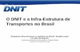 O DNIT e a Infra-Estrutura de Transportes no Brasil · Alteração na Matriz de Transportes. 3. ... SP. Contorno Ferroviário de Joinvile - SC. ... 11/28/2008 12:13:53 PM ...