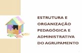 Estrutura e organização pedagógica e administrativa · Estrutura e Organização Pedagógica e Administrativa 1. Órgão de Administração e Gestão 2. Organização Pedagógica