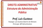 Estrutura da Administração Pública Prof. Luís Gustavo · RESUMÃO! UNIÃO . MINISTÉRIOS (PREVIDÊNCIA) SECRETARIAS . DIRETORIAS . INSS . GABINETES DIRETORIAS . SEÇÕES . DESCENTRALIZAÇÃO