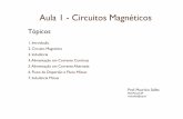Aula 1 - Circuitos Magneticos - Moodle USP: e-Disciplinas · e analisados pela aplicação das leis do eletromagnetismo, as quais são expressas pelas equações de Maxwell. ... Choque