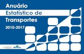 Anuário Estatístico de Transportestransportes.gov.br/images/BIT_TESTE/Publicaçoes/Apresentacao_AET... · e Sul é transferida das refinarias para terminais marítimos por meio