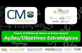 Projeto 10 Milhões de Alunos no Ensino Superior Ações ... · 1 - Planejamento Estratégico integrado - setor público e privado: Pacto Brasil Potência, só com Educação. ...