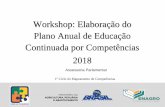 1 Workshop: Elaboração do Plano Anual de Educação ...enagro.agricultura.gov.br/mapeamento-de-competencias-no-mapa/... · 2.2. Relatório de Competências Transversais e Específicas