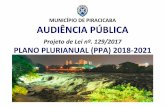 MUNICÍPIO DE PIRACICABA AUDIÊNCIA PÚBLICA · 2017-06-22 · pelo Tribunal de Contas do Estado de São Paulo (TCE-SP). Em cumprimento as normas legais, as emendas propostas ao PPA