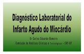 Portal Apresentação diagnóstico laboratorial do IAM Dr ...portal.crfsp.org.br/images/stories/arq_secomas/portal apresentao... · Injeções intramusculares Hipotiroidismo Monóxido