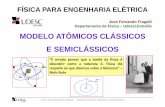 José Fernando Fragalli Departamento de Física – Udesc ... · maciça , indivisível e indestrutível . 2) Átomos com a mesmas massa e tamanho constituem um elemento químico