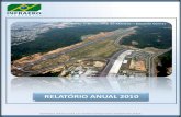 RELATÓRIO ANUAL 2010 - infraero.gov.br · Internacional de Curitiba – Afonso Pena, bem como iniciado o projeto de ampliação do complexo de Logística de Cargas do Aeroporto Internacional