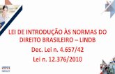 LEI DE INTRODUÇÃO ÀS NORMAS DO DIREITO BRASILEIRO … · “A Lei de Introdução às normas do Direito rasileiro é o conjunto de normas sobre normas, visto que disciplina as