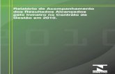 Relatório do Contrato de Gestão - inmetro.gov.brinmetro.gov.br/gestao/pdf/R_CG_2010-anual.pdf · inspeção ... Nome Memória de Cálculo 2010 2010 Pontos Ampliar a percepção