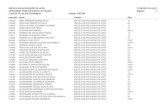 ESCOLA DE APLICAÇÃO DA UFPA 17/04/2018 15:15:07 … UFPA/todo/edital 24-2018/EA... · 512137 andre luiz silva da silva escola de aplicacao da ufpa 13 ... 515579 antonio haroldo