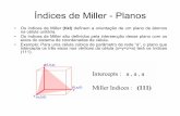 Índices de Miller - Planos - bizuando.combizuando.com/material-apoio/icmat/Indices_de_Miller.pdf · Difracção de Raios X - Cristal. Difracção de Raios X - Vidro. Title: Microsoft