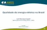 Qualidade da energia elétrica no Brasil - relop.org Luis Capelli.pdf · Criação da ANEEL Evolução da Regulamentação Resolução 520/2002 2002 PRODIST: Resolução ANEEL nº.