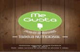 TABELA NUTRICIONAL - megustapicoles.com.brmegustapicoles.com.br/tabela.pdf · Fonte : tabela nutricional de composição de alimentos 4. edição. FRUTAS Framboesa Informação Nutricional