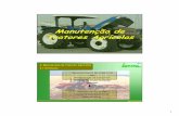  · 1 6 Manutenção de Tratores Agrícolas 6.1 Introdução Silva e Furlani Desenvolvimento tecnológico do país Modernização da agricultura