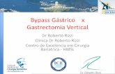 Bypass Gástrico x Gastrectomia Vertical - CBCSP ... · •6- Alteração da microbiota intestinal (2010) ... 2- Anemia Rebelde 2- DRGE 3- Risco de Ca no excluso 3- DM2 4- D. Inflamatória