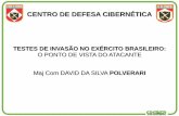 CENTRO DE DEFESA CIBERNÉTICA - intra.serpro.gov.brintra.serpro.gov.br/sobre/quartatec/imagens-e-arquivos/1-polverari... · TESTE DE INVASÃO Simulação de um ataque real contra