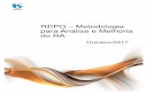 RDPG – Metodologia para Análise e Melhoria do RA e ...abes-dn.org.br/pnqsnew/arquivos/IGS2017/Cases17/34 IGS 2017 SABESP... · consiste na identificação das práticas de gestão