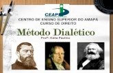 CENTRO DE ENSINO SUPERIOR DO AMAPÁ CURSO DE … · Karl Marx e o Método Dialético Principal característica a conciliação dos contrários. . Para Marx, Hegel trata a dialética