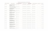 Tabela de Infrações de Trânsito - Auto Escola Pinheirosautoescolapinheiros.com.br/.../01/tabeladeinfracoesepenalidades.pdf · tabela de infrações de trânsito cÓd. da inf. descriÇÃo