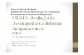 aula3planeja2.ppt [Modo de Compatibilidade] · Material baseado nos slides de: Marcos José Santana Regina Helena CarlucciSantana Universidade de São Paulo ... • Planejamento fatorial