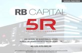 RB Capital Shopping Center I Fundo de Investimento ... · FUNDO DE INVESTIMENTO IMOBILIÁRIO ... Todas as informações contidas no slide são da RB Capital. ... Porto Alegre São