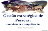 Gestão estratégica de Pessoas - Educação Corporativa ...ead.csjt.gov.br/file.php/1/forumgp/apresentacoes/gestao_estrategic... · Planejamento em Gestão de Pessoas Avaliação