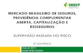 MERCADO BRASILEIRO DE SEGUROS, PREVIDÊNCIA … · -34 corretoras de resseguro . Mercado Supervisionado Nos últimos cinco anos, o crescimento médio do mercado tem sido de cerca