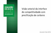 Visão setorial da interface de competitividade com ... · LOGÍSTICA RESTAURAÇÃO E ... • O Brasil tem uma indústria de árvores, ... metodológica e pela lógica da decisão