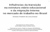 Influências da transição na estrutura etário-educacional e ... · na estrutura etário-educacional e da migração interna ... ̶Efeito negativo é maior para os de maior escolaridade.