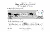Modelo Geral de um Sistema de Comunicação de Dadossereno/comun_dados.pdf · Modelo Geral de um Sistema de Comunicação de Dados Um terminal começou por ser apenas um monitor e