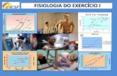 FISIOLOGIA DO EXERCÍCIO I - Associação de Atletismo de Braga · Fisiologia do Exercício e o Desporto • Evolução a partir da anatomia e da fisiologia, tendo por objectivo uma