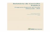 Relatório de Consulta Pública - ans.gov.br · que é a viabilização da continuidade da assistência a beneficiários de operadora que avaliam não ter condições de manter-se