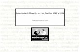 Cronologia de Minas Gerais e do Brasil de 1822 a 1831 · no Brasil do Primeiro Reinado (1822-1831), coordenado por Alexandre Mansur Barata (Departamento de História da Universidade